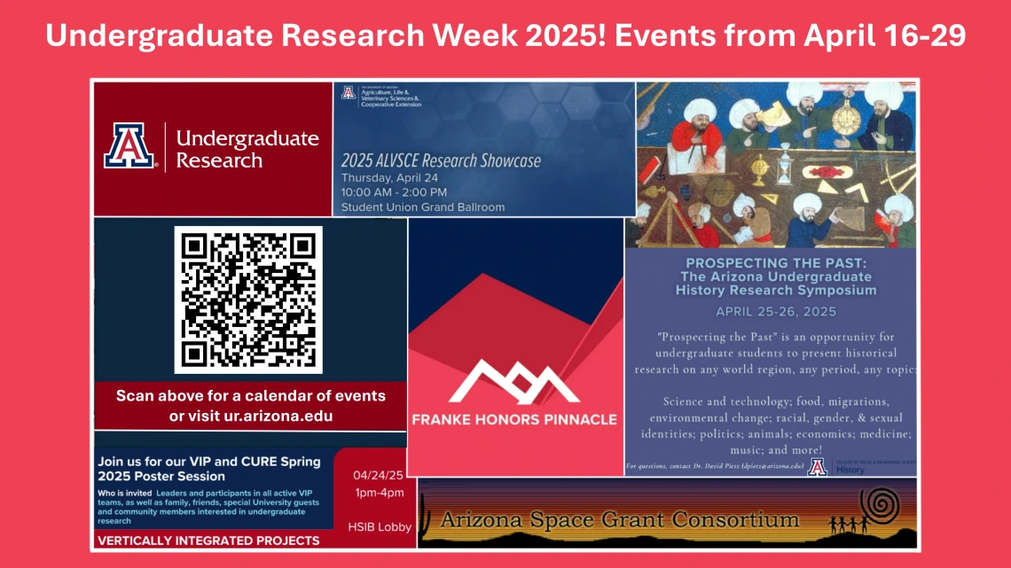 Undergraduate Research Week 2025! Events from April 16-29